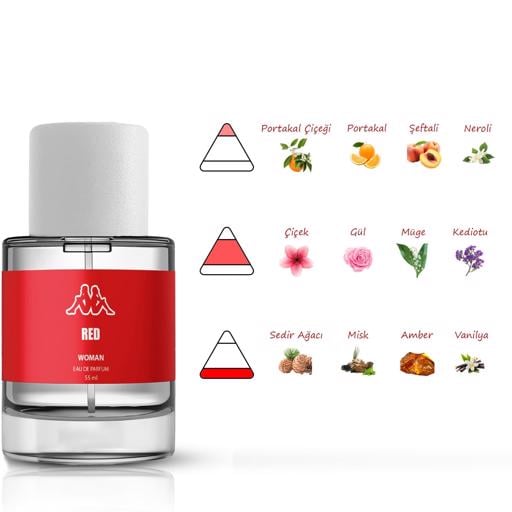 Kırmızı Kappa Red Woman Kadın Kırmızı Parfüm - KAPPA® Türkiye