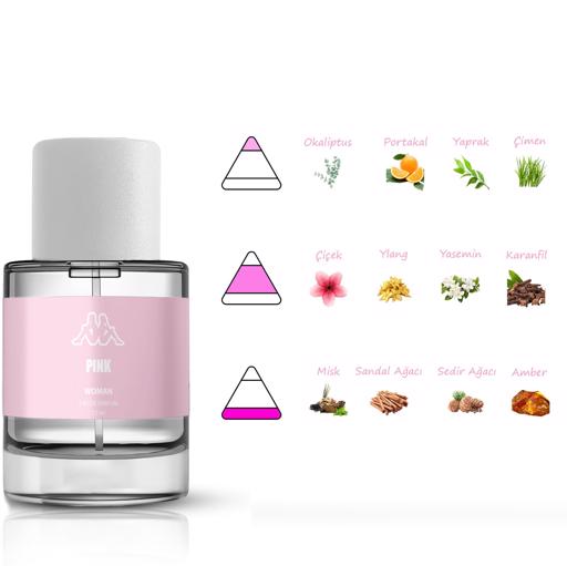 Pembe Kappa Pink Woman Kadın Pembe Parfüm - KAPPA® Türkiye