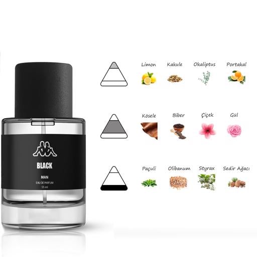 Siyah Kappa Black Man Erkek Siyah Parfüm - KAPPA® Türkiye